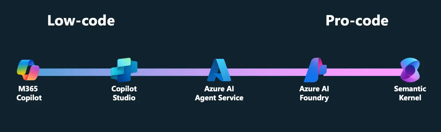 ai_banner
